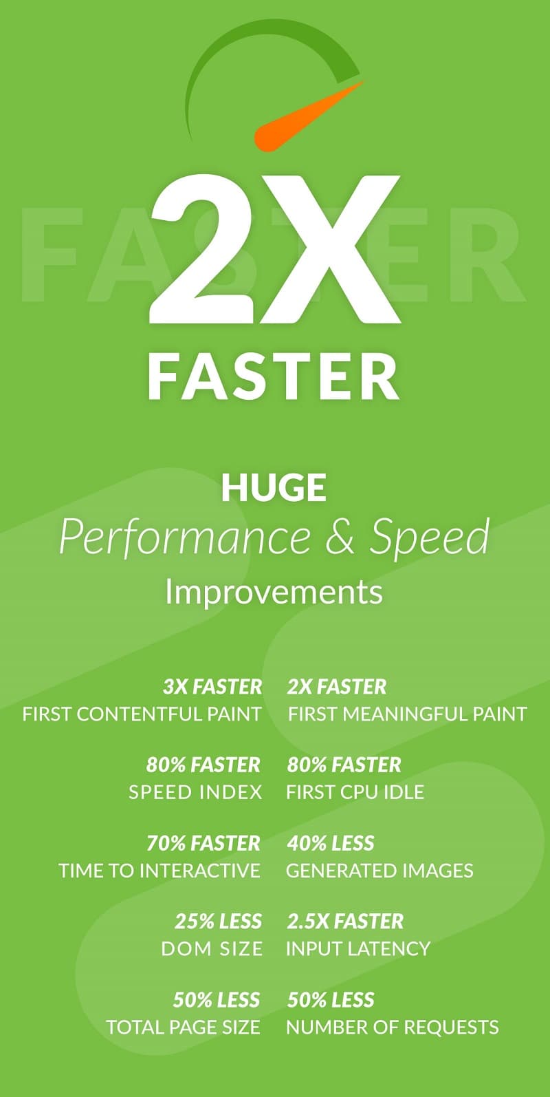 2x-faster