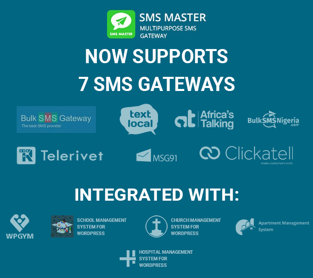7 sms gateways