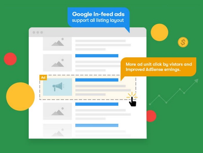 After X Promoted Articles – Google In-Feed Ads