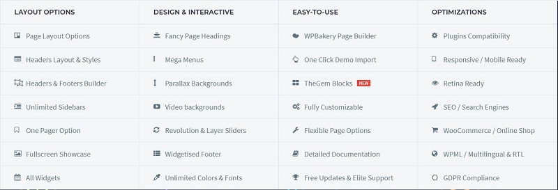 features-TheGem-WordPress-Theme