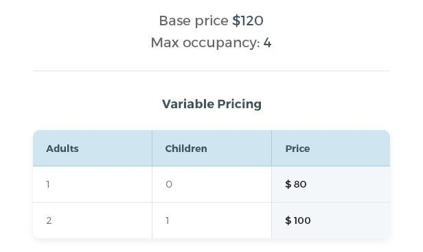 Variable pricing 