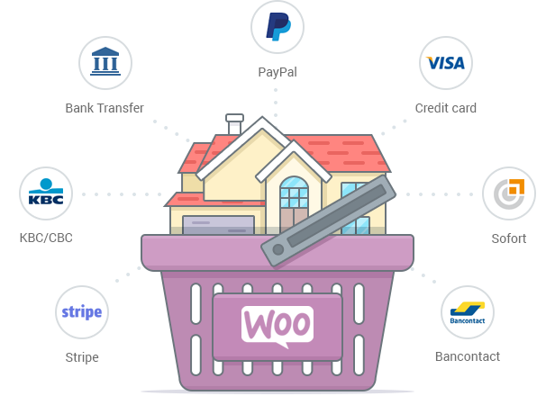 WooCommerce Payments addon 