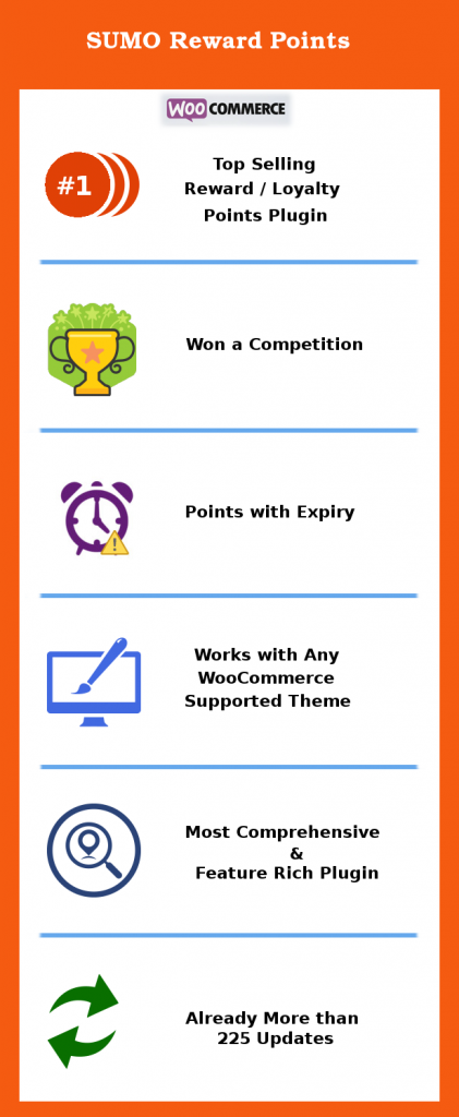 SUMO Reward Points features