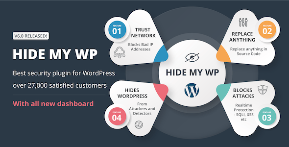 Codecanyon Hide My WP Amazing Security Plugin for WordPress v6.2.4